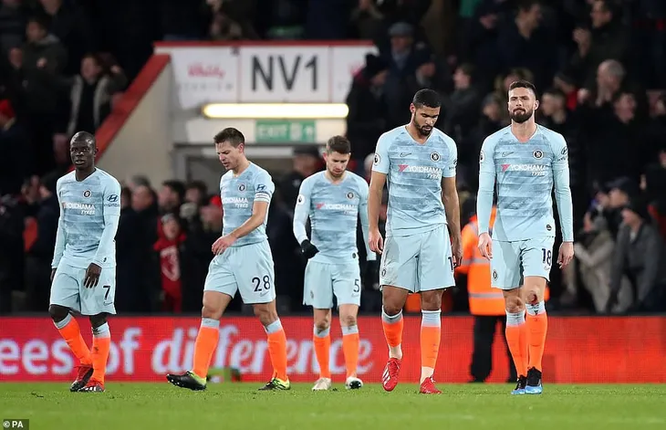 Kết quả bóng đá châu Âu rạng sáng 31/1: Roma, Juve đại bại, Barca thắng đậm Sevilla - Ảnh 2. Kết quả bóng đá châu Âu rạng sáng 31/1: Roma, Juve đại bại, Barca thắng đậm Sevilla - Ảnh 2.