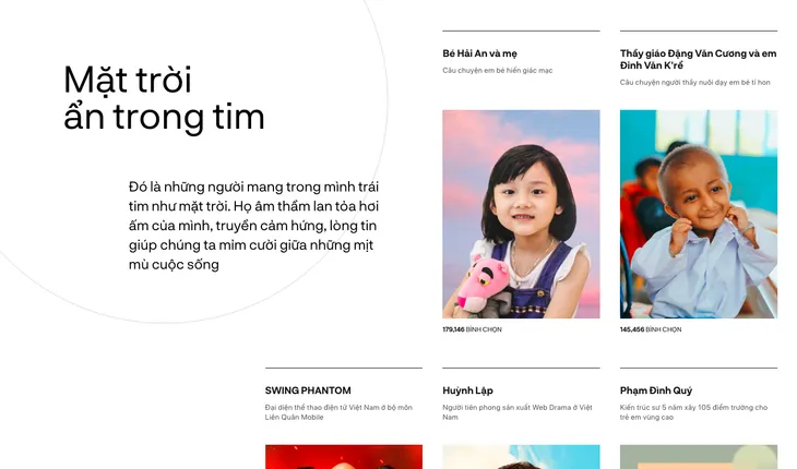WeChoice Awards 2018: Vinh danh Top 10 nhân vật truyền cảm hứng và Top 5 đại sứ truyền cảm hứng của năm - Ảnh 1. WeChoice Awards 2018: Vinh danh Top 10 nhân vật truyền cảm hứng và Top 5 đại sứ truyền cảm hứng của năm - Ảnh 1.