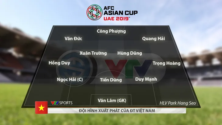 CHÍNH THỨC: Đội hình xuất phát ĐT Việt Nam gặp ĐT Iraq tại Asian Cup 2019 - Ảnh 1. CHÍNH THỨC: Đội hình xuất phát ĐT Việt Nam gặp ĐT Iraq tại Asian Cup 2019 - Ảnh 1.