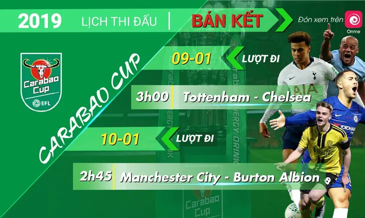 Bán kết Cúp Liên đoàn Anh: Đại chiến Tottenham – Chelsea (03h00 ngày 9/1) - Ảnh 2. Bán kết Cúp Liên đoàn Anh: Đại chiến Tottenham – Chelsea (03h00 ngày 9/1) - Ảnh 2.
