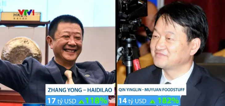 Tỷ phú công nghệ chiếm ưu thế trong danh sách siêu giàu tại Trung Quốc - Ảnh 1. Tỷ phú công nghệ chiếm ưu thế trong danh sách siêu giàu tại Trung Quốc - Ảnh 1.
