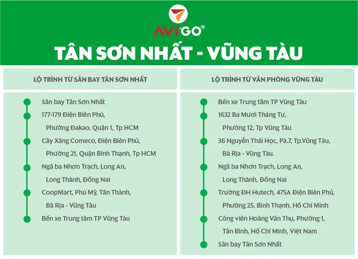 Grab thử nghiệm cho người dùng đặt vé xe buýt - Ảnh 1. Grab thử nghiệm cho người dùng đặt vé xe buýt - Ảnh 1.