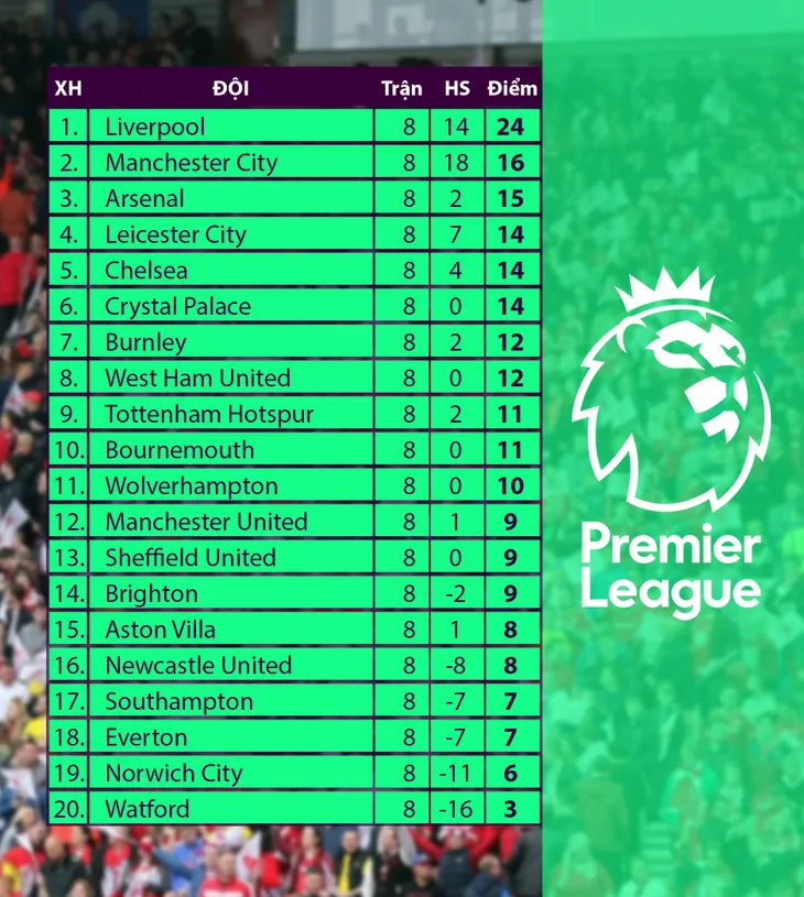 Sadio Mane lên tiếng về mối quan hệ với Mohamed Salah - Ảnh 2. Sadio Mane lên tiếng về mối quan hệ với Mohamed Salah - Ảnh 2.