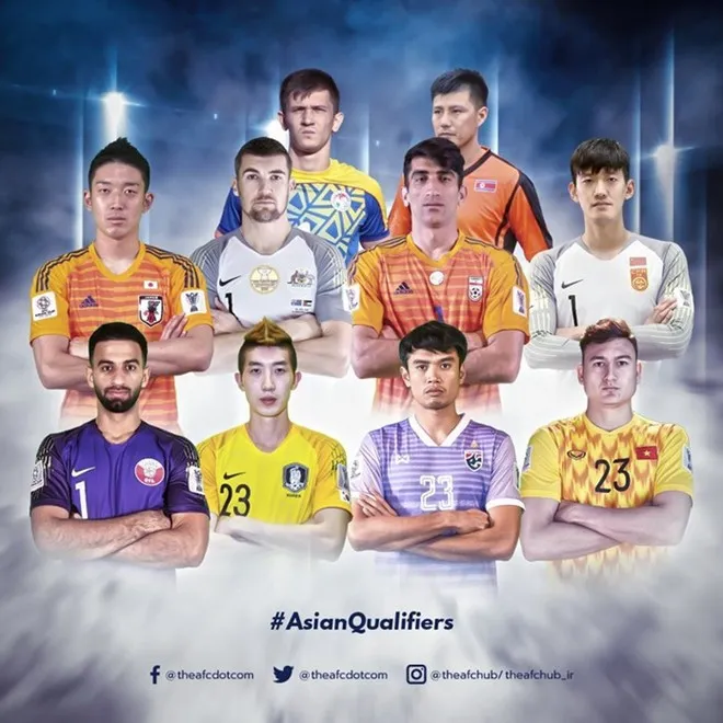 Văn Lâm lọt top thủ môn xuất sắc nhất vòng loại World Cup 2022 khu vực châu Á - Ảnh 1. Văn Lâm lọt top thủ môn xuất sắc nhất vòng loại World Cup 2022 khu vực châu Á - Ảnh 1.