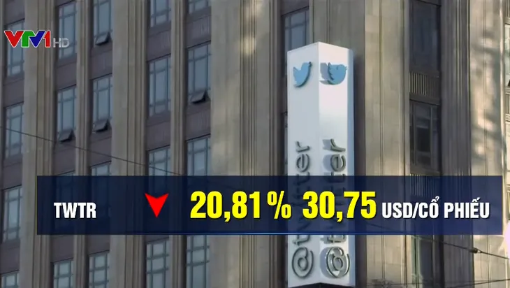 Cổ phiếu Twitter, Nokia, Amazon đồng loạt lao dốc - Ảnh 2. Cổ phiếu Twitter, Nokia, Amazon đồng loạt lao dốc - Ảnh 2.