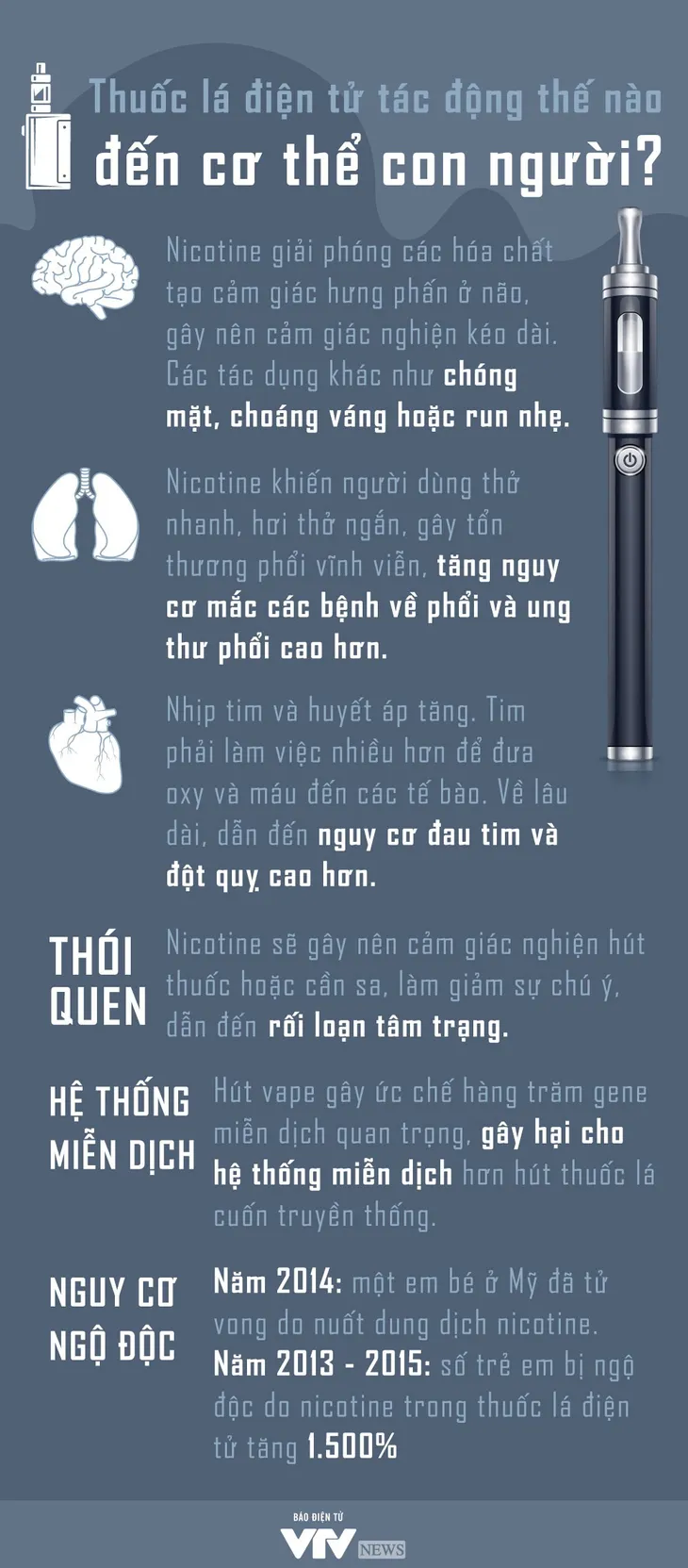 Thuốc lá điện tử - Lưỡi hái tử thần sau làn khói ngọt ngào - Ảnh 2. Thuốc lá điện tử - Lưỡi hái tử thần sau làn khói ngọt ngào - Ảnh 2.