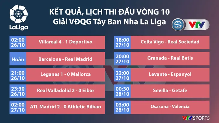 Atletico Madrid 2-0 Athletic Bilbao: Tạm chiếm vị trí nhì bảng! - Ảnh 3. Atletico Madrid 2-0 Athletic Bilbao: Tạm chiếm vị trí nhì bảng! - Ảnh 3.