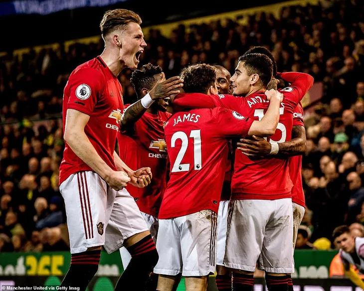 Norwich 1-3 Manchester United: 2 lần đá hỏng penalty, Man Utd vẫn giành trọn 3 điểm - Ảnh 2. Norwich 1-3 Manchester United: 2 lần đá hỏng penalty, Man Utd vẫn giành trọn 3 điểm - Ảnh 2.