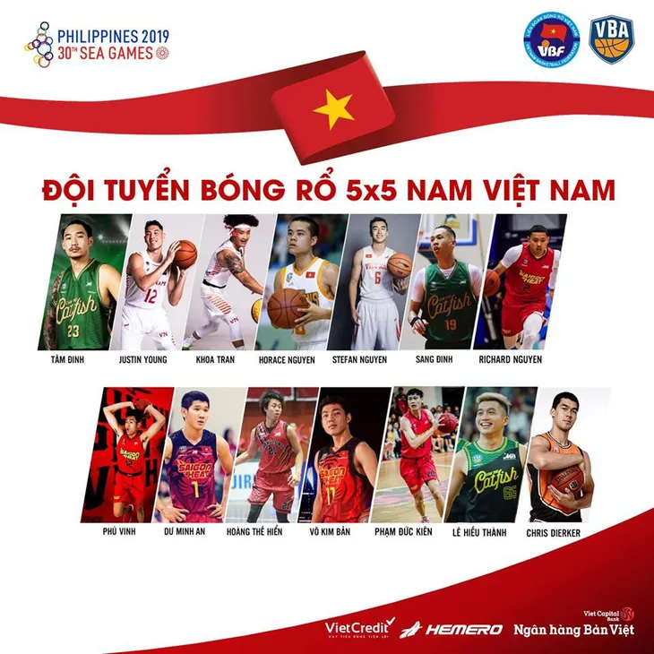 Đội tuyển bóng rổ Việt Nam lên danh sách sơ bộ dự SEA Games 30 - Ảnh 1. Đội tuyển bóng rổ Việt Nam lên danh sách sơ bộ dự SEA Games 30 - Ảnh 1.