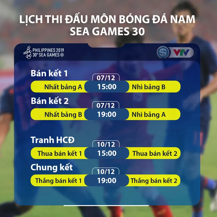CHÍNH THỨC: U22 Việt Nam chốt danh sách 21 cầu thủ tham dự SEA Games 30 - Ảnh 4. CHÍNH THỨC: U22 Việt Nam chốt danh sách 21 cầu thủ tham dự SEA Games 30 - Ảnh 4.