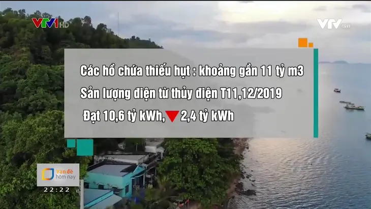Nguy cơ thiếu điện: Câu chuyện nghiêm trọng với nền kinh tế và xã hội - Ảnh 1. Nguy cơ thiếu điện: Câu chuyện nghiêm trọng với nền kinh tế và xã hội - Ảnh 1.