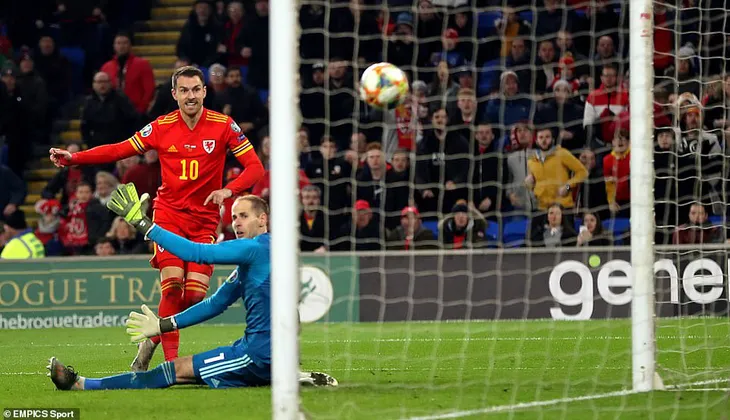 ĐT Xứ Wales 2-0 ĐT Hungary: Aaron Ramsey lập công đầu! - Ảnh 1. ĐT Xứ Wales 2-0 ĐT Hungary: Aaron Ramsey lập công đầu! - Ảnh 1.