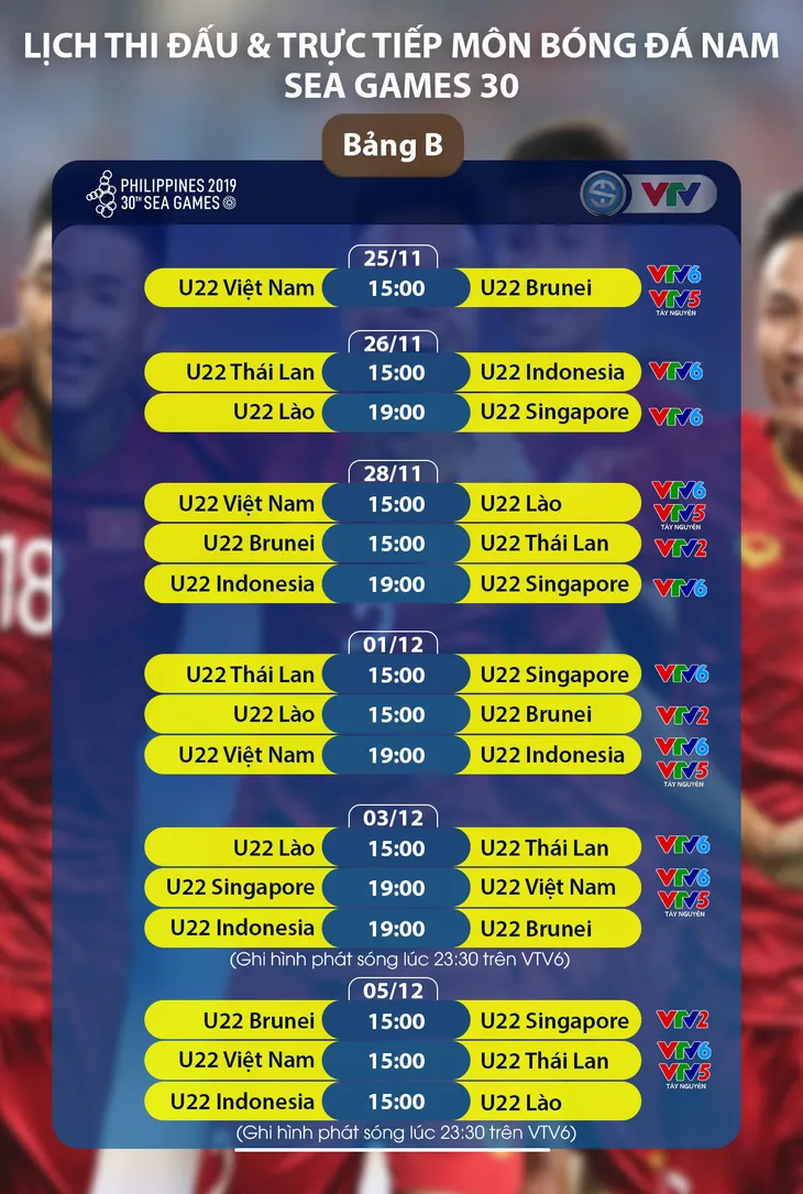 Lịch trực tiếp bóng đá SEA Games 30 ngày 25/11/2019: U22 Việt Nam - U22 Brunei, U22 Malaysia - U22 Myanmar, U22 Philippines - U22 Campuchia - Ảnh 3. Lịch trực tiếp bóng đá SEA Games 30 ngày 25/11/2019: U22 Việt Nam - U22 Brunei, U22 Malaysia - U22 Myanmar, U22 Philippines - U22 Campuchia - Ảnh 3.