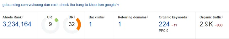 Kinh nghiệm tối đa hóa giá trị kinh doanh từ website - Ảnh 1.
