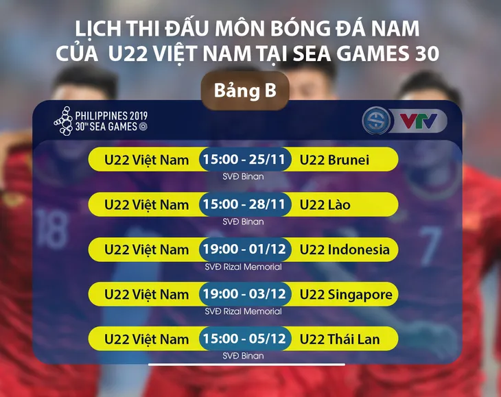 Sự chuẩn bị kỹ lưỡng của ĐT U22 Việt Nam cho SEA Games 30 - Ảnh 2. Sự chuẩn bị kỹ lưỡng của ĐT U22 Việt Nam cho SEA Games 30 - Ảnh 2.