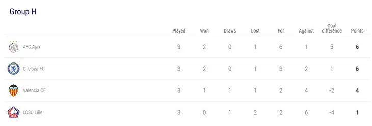 Lịch trực tiếp Champions League rạng sáng mai (6/11): Liverpool tiếp đón Genk, Dortmund tái đấu Inter - Ảnh 5. Lịch trực tiếp Champions League rạng sáng mai (6/11): Liverpool tiếp đón Genk, Dortmund tái đấu Inter - Ảnh 5.
