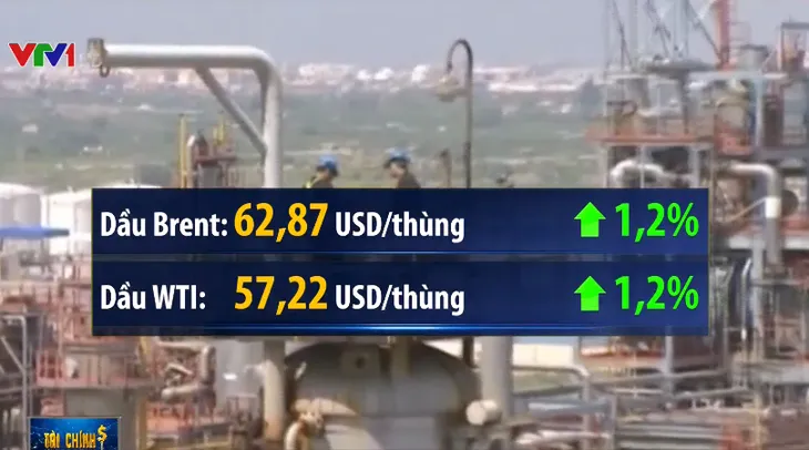 OPEC: Thị trường dầu có triển vọng hơn trong năm 2020 - Ảnh 1. OPEC: Thị trường dầu có triển vọng hơn trong năm 2020 - Ảnh 1.