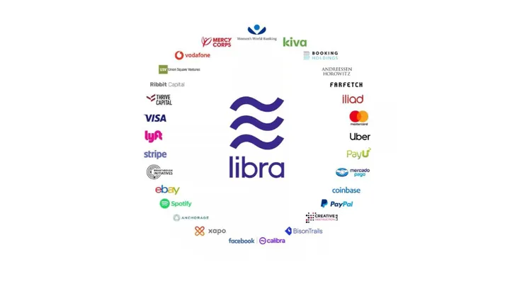Đồng Libra của Facebook gặp khó tại Australia - Ảnh 1.