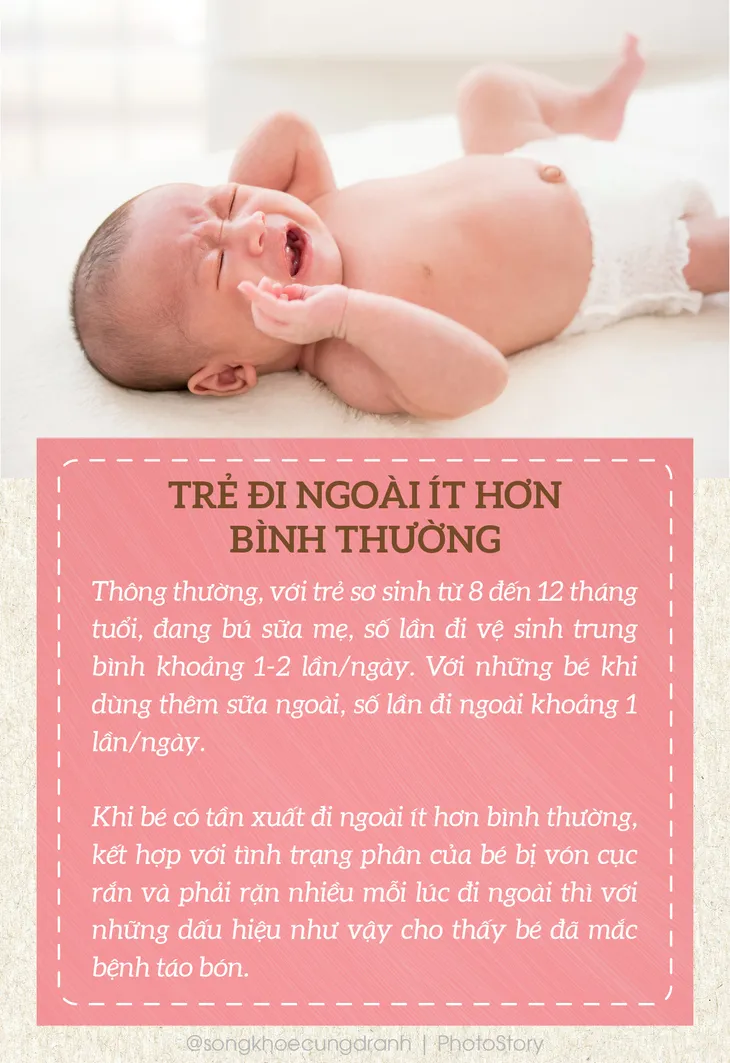 4 dấu hiệu cho thấy trẻ đang bị táo bón - Ảnh 2.