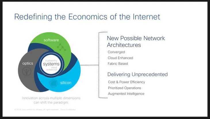 Cisco công bố chiến lược Internet vì Tương lai và kiến trúc silicon mới - Ảnh 1.