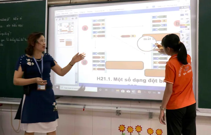 Hiệu quả bước đầu mô hình phòng học thông minh tại Bắc Ninh - Ảnh 1. Hiệu quả bước đầu mô hình phòng học thông minh tại Bắc Ninh - Ảnh 1.