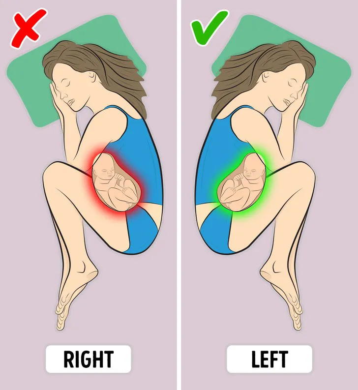 Bạn có biết nằm nghiêng phải là tư thế ngủ sai gây hại cho sức khỏe? - Ảnh 5. Bạn có biết nằm nghiêng phải là tư thế ngủ sai gây hại cho sức khỏe? - Ảnh 5.