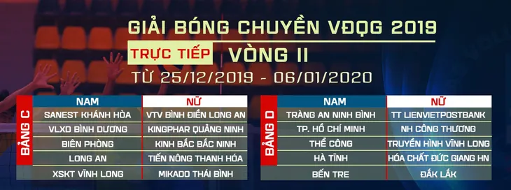 Vòng 2 Giải bóng chuyền VĐQG 2019 trực tiếp duy nhất trên VTVcab - Ảnh 1. Vòng 2 Giải bóng chuyền VĐQG 2019 trực tiếp duy nhất trên VTVcab - Ảnh 1.