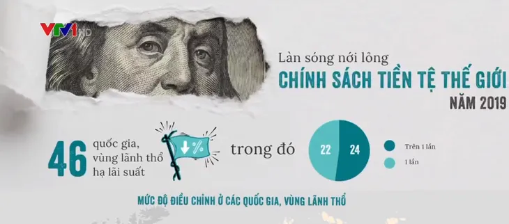 10 sự kiện nổi bật của kinh tế thế giới năm 2019 - Ảnh 2. 10 sự kiện nổi bật của kinh tế thế giới năm 2019 - Ảnh 2.
