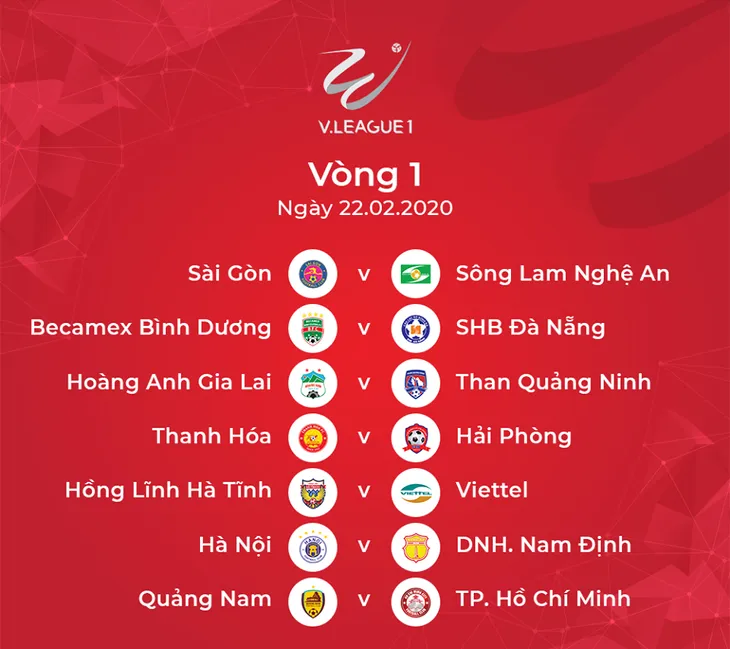 Bốc thăm lịch thi đấu V.League 2020: Điều chỉnh theo thành tích của U23 Việt Nam - Ảnh 1. Bốc thăm lịch thi đấu V.League 2020: Điều chỉnh theo thành tích của U23 Việt Nam - Ảnh 1.