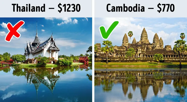 Mẹo đơn giản giúp bạn tiết kiệm chi tiêu khi du lịch nước ngoài - Ảnh 4. Mẹo đơn giản giúp bạn tiết kiệm chi tiêu khi du lịch nước ngoài - Ảnh 4.