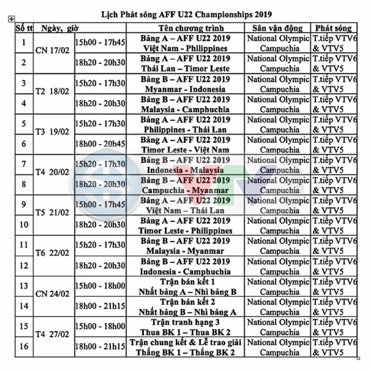 VTV tường thuật trực tiếp toàn bộ 16 trận đấu Giải U22 Đông Nam Á 2019 - Ảnh 1. VTV tường thuật trực tiếp toàn bộ 16 trận đấu Giải U22 Đông Nam Á 2019 - Ảnh 1.