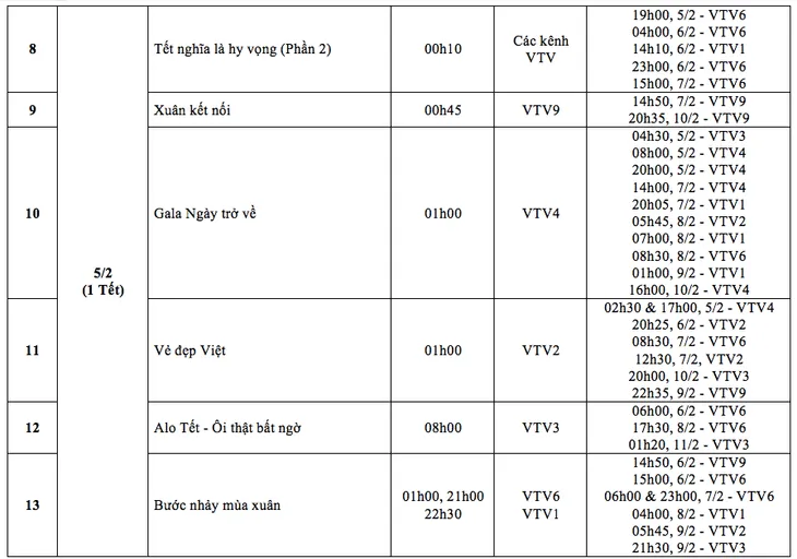 Xem gì Tết Nguyên đán Kỷ Hợi trên VTV? - Ảnh 2. Xem gì Tết Nguyên đán Kỷ Hợi trên VTV? - Ảnh 2.