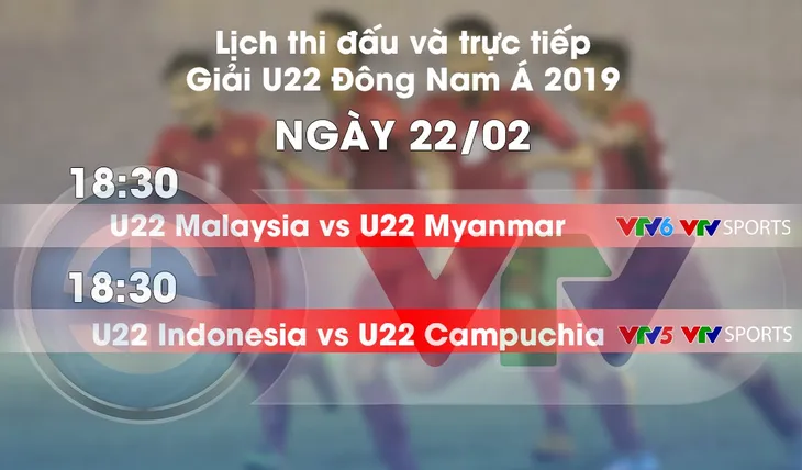 BXH U22 Đông Nam Á 2019: U22 Việt Nam vào bán kết với ngôi nhất bảng A - Ảnh 3. BXH U22 Đông Nam Á 2019: U22 Việt Nam vào bán kết với ngôi nhất bảng A - Ảnh 3.