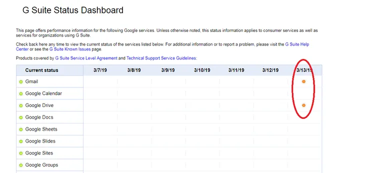 Gmail, Google Drive bị lỗi trên toàn cầu - Ảnh 2. Gmail, Google Drive bị lỗi trên toàn cầu - Ảnh 2.