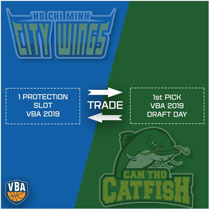Hochiminh City Wings và Cantho Catfish thực hiện vụ chuyển nhượng đầu tiên tại VBA 2019 - Ảnh 2. Hochiminh City Wings và Cantho Catfish thực hiện vụ chuyển nhượng đầu tiên tại VBA 2019 - Ảnh 2.
