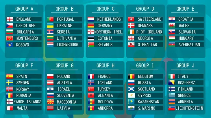 Xem trực tiếp vòng loại Euro 2020 bằng cách nào? - Ảnh 2. Xem trực tiếp vòng loại Euro 2020 bằng cách nào? - Ảnh 2.
