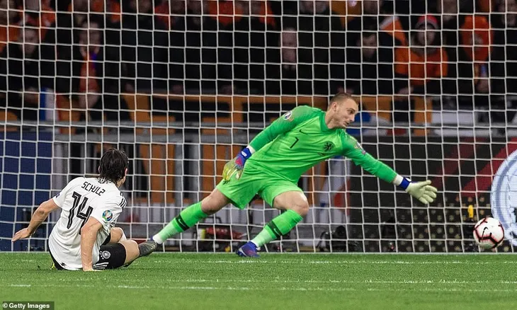 Kết quả bóng đá vòng loại EURO 2020 sáng 25/3: ĐT Đức thắng kịch tính ĐT Hà Lan, ĐT Croatia bất ngờ bại trận - Ảnh 8. Kết quả bóng đá vòng loại EURO 2020 sáng 25/3: ĐT Đức thắng kịch tính ĐT Hà Lan, ĐT Croatia bất ngờ bại trận - Ảnh 8.