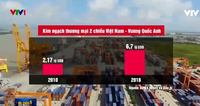 Không để Brexit ảnh hưởng tới tiềm năng thương mại Việt Nam - Anh - Ảnh 1. Không để Brexit ảnh hưởng tới tiềm năng thương mại Việt Nam - Anh - Ảnh 1.