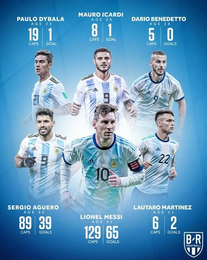 CHÍNH THỨC: Higuain chia tay ĐT Argentina - Ảnh 3. CHÍNH THỨC: Higuain chia tay ĐT Argentina - Ảnh 3.