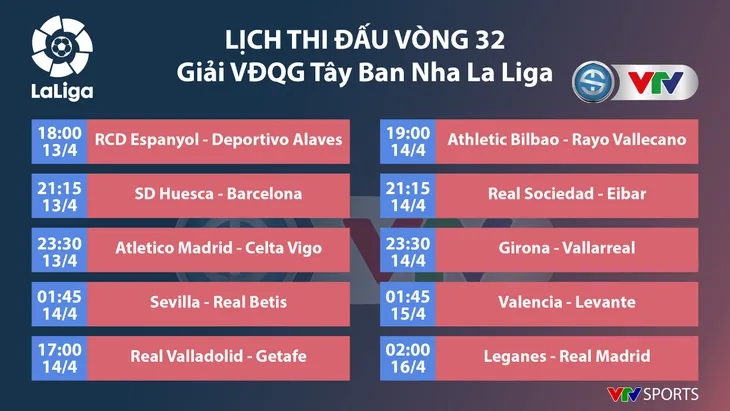 Lionel Messi sẽ được nghỉ thi đấu cuối tuần này - Ảnh 1. Lionel Messi sẽ được nghỉ thi đấu cuối tuần này - Ảnh 1.