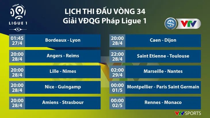 CẬP NHẬT: Lịch thi đấu, kết quả, BXH các giải bóng đá VĐQG châu Âu: Ngoại hạng Anh, La Liga, Serie A, Bundesliga... - Ảnh 9. CẬP NHẬT: Lịch thi đấu, kết quả, BXH các giải bóng đá VĐQG châu Âu: Ngoại hạng Anh, La Liga, Serie A, Bundesliga... - Ảnh 9.