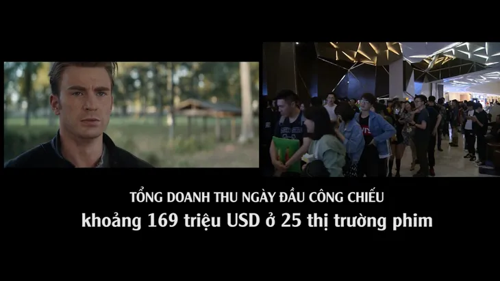Siêu bom tấn “Avengers: Endgame” xô đổ nhiều kỷ lục doanh thu - Ảnh 2.