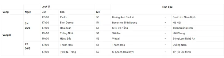 Thông báo điều chỉnh lịch thi đấu và tổ chức Lễ mặc niệm nguyên Chủ tịch nước – Đại tướng Lê Đức Anh - Ảnh 2. Thông báo điều chỉnh lịch thi đấu và tổ chức Lễ mặc niệm nguyên Chủ tịch nước – Đại tướng Lê Đức Anh - Ảnh 2.