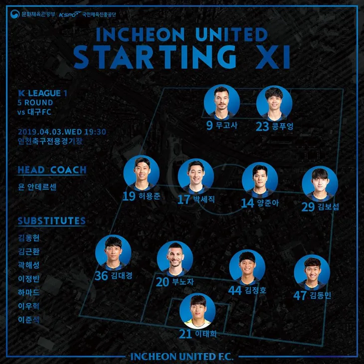 Công Phượng lần đầu tiên được đá chính tại Incheon United - Ảnh 1. Công Phượng lần đầu tiên được đá chính tại Incheon United - Ảnh 1.
