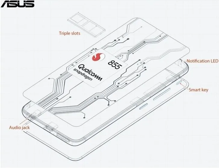 ZenFone 6 sẽ trình làng vào ngày 16/5 với chip Snapdragon 855 - Ảnh 1. ZenFone 6 sẽ trình làng vào ngày 16/5 với chip Snapdragon 855 - Ảnh 1.