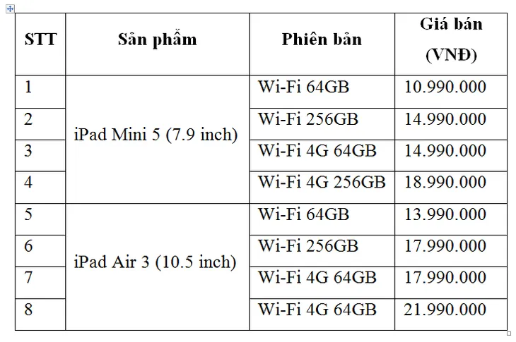AirPods 2 chính hãng có giá bán từ 5,99 triệu đồng tại Việt Nam - Ảnh 3. AirPods 2 chính hãng có giá bán từ 5,99 triệu đồng tại Việt Nam - Ảnh 3.