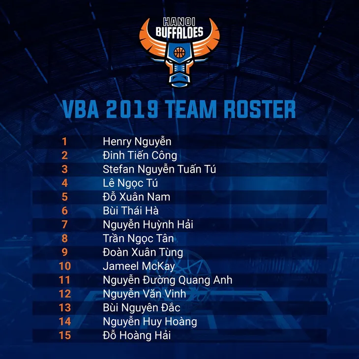 3 đội bóng cuối cùng tại VBA 2019 công bố danh sách các cầu thủ - Ảnh 3.