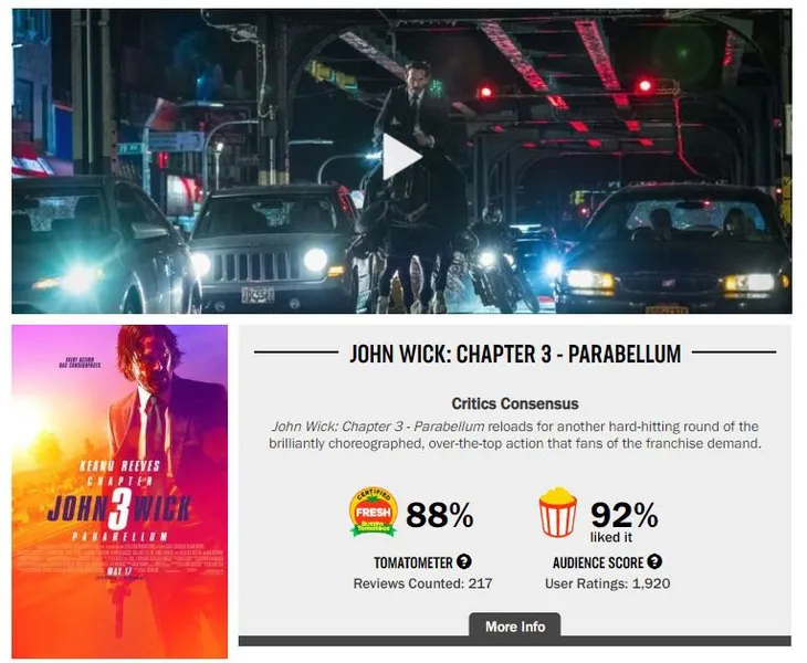 “John Wick 3” thu về 57 triệu USD từ các phòng vé Bắc Mỹ trong tuần mở màn - Ảnh 2. “John Wick 3” thu về 57 triệu USD từ các phòng vé Bắc Mỹ trong tuần mở màn - Ảnh 2.