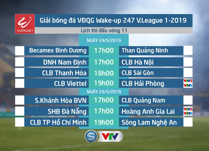 Lịch thi đấu và trực tiếp vòng 11 Wake-up 247 V.League 1-2019: CLB Viettel - CLB Hải Phòng, SHB Đà Nẵng - HAGL - Ảnh 1. Lịch thi đấu và trực tiếp vòng 11 Wake-up 247 V.League 1-2019: CLB Viettel - CLB Hải Phòng, SHB Đà Nẵng - HAGL - Ảnh 1.