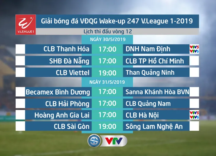 Lịch thi đấu và trực tiếp vòng 12 Giải VĐQG Wake-up 247 V.League 1-2019 hôm nay 30/5: CLB Thanh Hóa - DNH Nam Định - Ảnh 1. Lịch thi đấu và trực tiếp vòng 12 Giải VĐQG Wake-up 247 V.League 1-2019 hôm nay 30/5: CLB Thanh Hóa - DNH Nam Định - Ảnh 1.